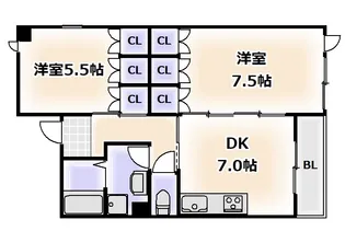 レプリオ阿倍野【5階】の間取り