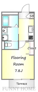 Grace Court【1階】の間取り