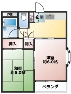 コーポ岡田【2階】の間取り