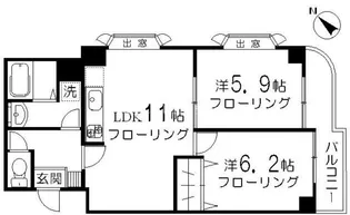 オーベルジュ三宿【7階】の間取り
