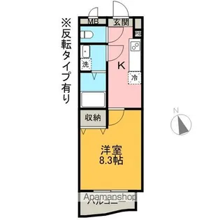 ネオビクトリー【3階】の間取り