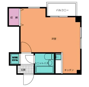 池田ビル【3階】の間取り