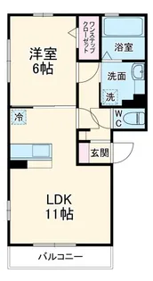 スターパス サウス【2階】の間取り
