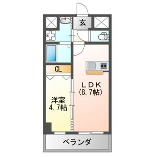 フリーダムレジデンス藤井寺岡【5階】の間取り