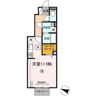 サンテラス B【1階】の間取り