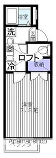 RiverStonePlaza【2階】の間取り