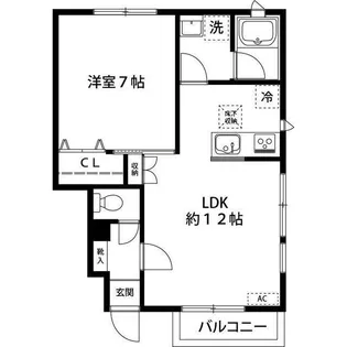 フェリーチェ誉田【2階】の間取り