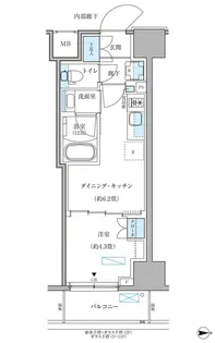 パークアクシス住吉ガーデンスクエア【8階】の間取り