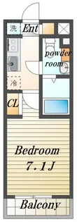 プレセダンヒルズ北千住【6階】の間取り