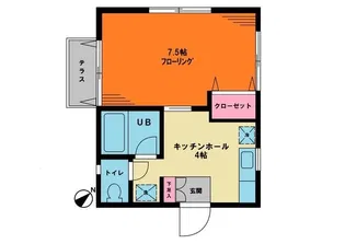 ヒューマンハイツ打越【1階】の間取り
