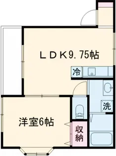藤コーポ【1階】の間取り