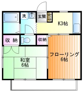 石坂ハイツC【2階】の間取り