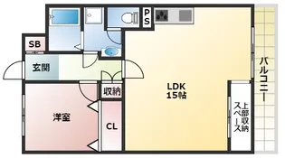 アーヴェイン西明石【4階】の間取り