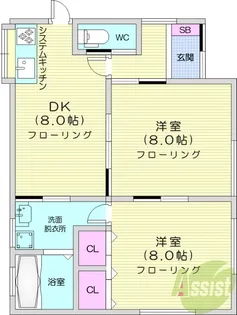 宮城県仙台市太白区東中田3【一戸建】の間取り