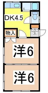 静岡県沼津市岡宮【アパート】の間取り