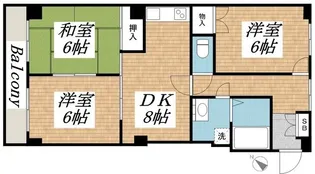 ロイヤルコートナグラ【3階】の間取り