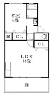 徳島県徳島市北沖洲3【アパート】の間取り
