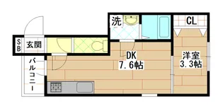 リブレメゾン弥刀I【1階】の間取り