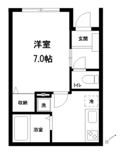 ステイシア【1階】の間取り