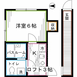 東京都中野区野方2【アパート】の間取り