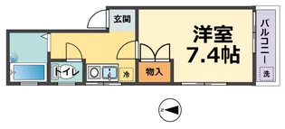 ツインズ【2階】の間取り