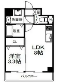 スプランディッド堺東(GROOVE堺東アベニュー)【4階】の間取り