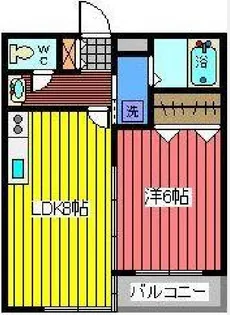 ロイヤルハウス【2階】の間取り