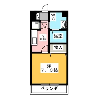 Conde藤が丘【5階】の間取り