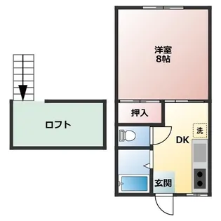 WAKUWAKUハイツ【2階】の間取り