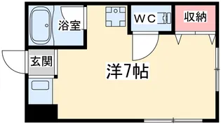 田中マンション(北区国分寺1)【4階】の間取り