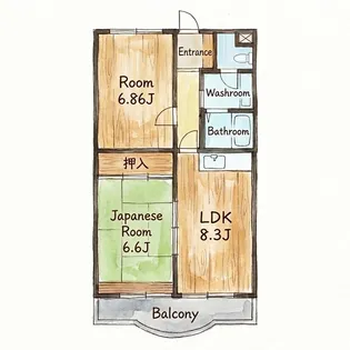 マンションアルボ【3階】の間取り
