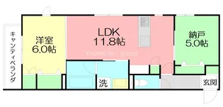HOUOLI EBINA【2階】の間取り