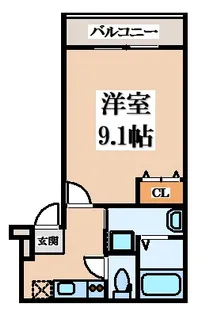 フジパレス東花園イースト【1階】の間取り