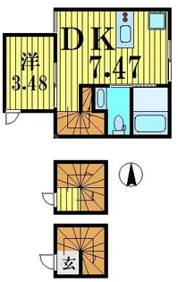 COFFRET千住大橋(コフレ千住大橋)【3階】の間取り