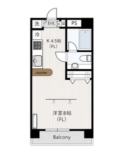 プリマベール【5階】の間取り