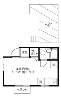 ピコ池尻【2階】の間取り