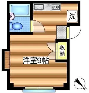 上目黒グリーンハウスI【2階】の間取り