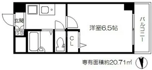 ノルデンハイムリバーサイド天神橋【2階】の間取り