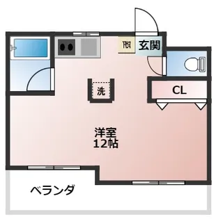レーベン舟渡【2階】の間取り