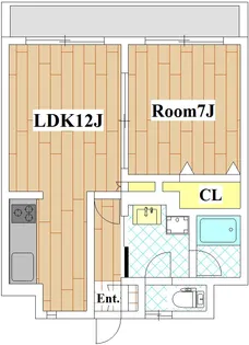 ペルレ上野毛【3階】の間取り