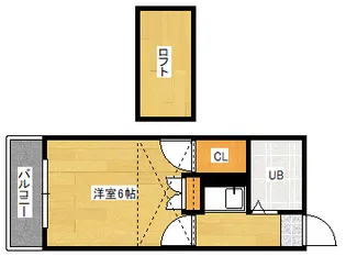 茶山ひまわりハイツ【2階】の間取り