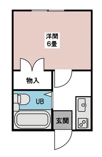 群馬県太田市飯塚町【アパート】の間取り