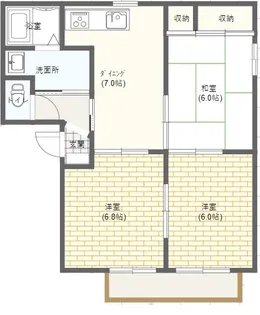 ファミーユいずも【2階】の間取り
