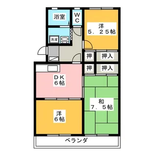 ブラウンコート【2階】の間取り