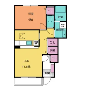 メッゾ マーヴェラス B【1階】の間取り