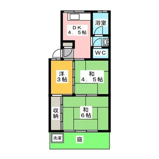 第一下田ハイツ【1階】の間取り