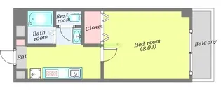 グランメゾン七福【4階】の間取り
