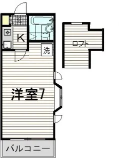 サウサリート西ケ原【2階】の間取り
