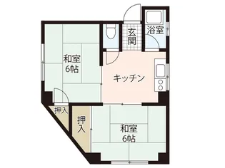 金原ビル【2階】の間取り