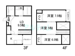 シュシュパルク六条院【3階】の間取り